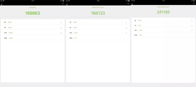 iPad 2018和iPad Pro哪個(gè)好？iPad 2018款與iPad Pro區(qū)別對(duì)比