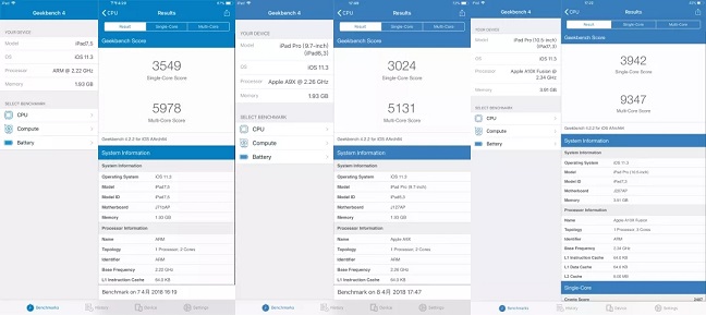 iPad 2018和iPad Pro哪個(gè)好？iPad 2018款與iPad Pro區(qū)別對(duì)比