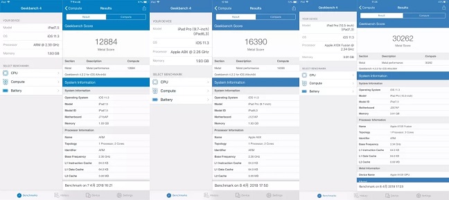 iPad 2018和iPad Pro哪個(gè)好？iPad 2018款與iPad Pro區(qū)別對(duì)比
