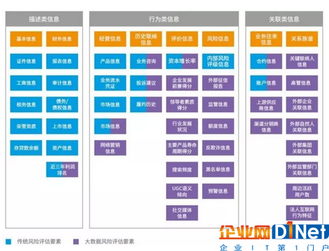 人工智能來(lái)了！全面解析智能金融六大應(yīng)用場(chǎng)景