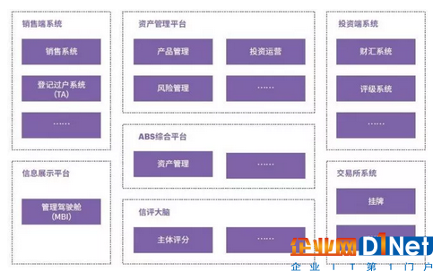 人工智能來(lái)了！全面解析智能金融六大應(yīng)用場(chǎng)景