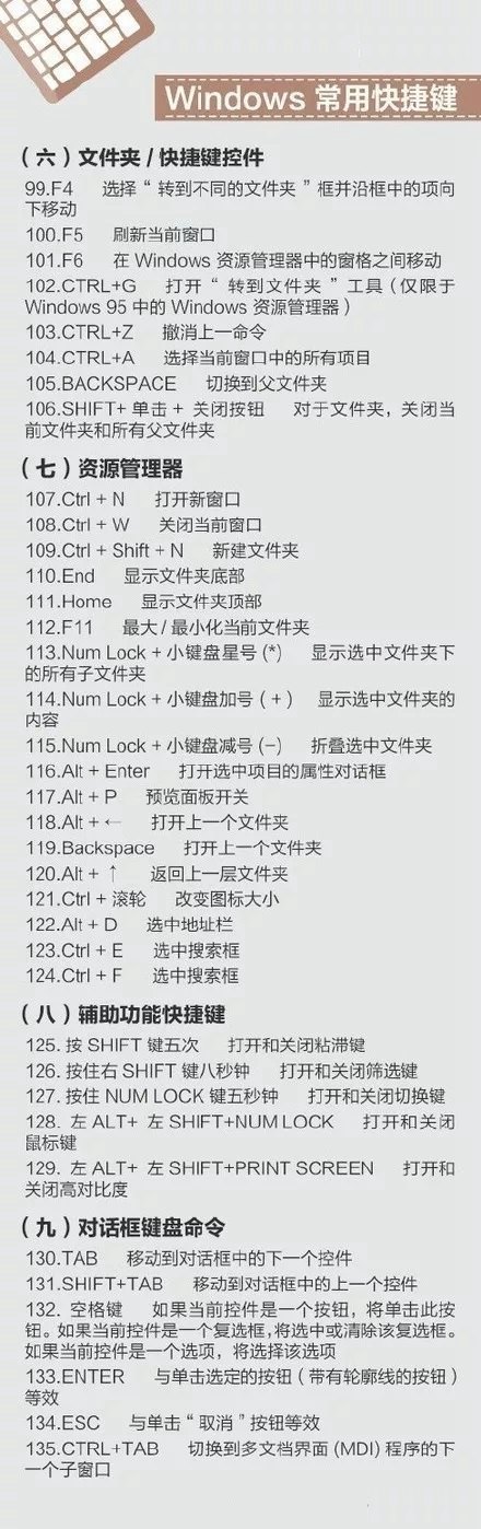 史上最全的電腦快捷鍵大全 Mac、辦公、PS快捷鍵全都有！