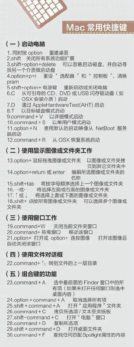 史上最全的電腦快捷鍵大全 Mac、辦公、PS快捷鍵全都有！