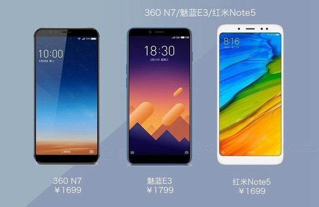 360N7、魅藍(lán)E3、紅米Note5對(duì)比評(píng)測(cè) 千元機(jī)你選誰(shuí)？