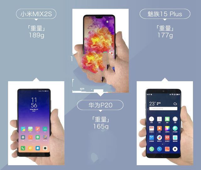 小米MIX2S、華為P20、魅族15 Plus對比評測 三款旗艦機大亂斗