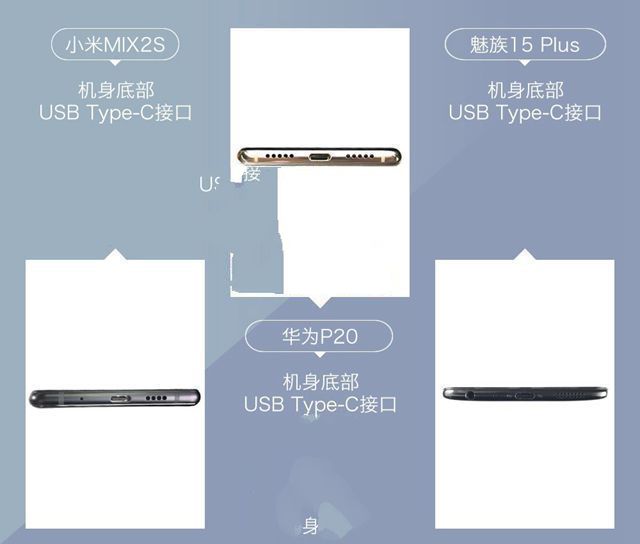 小米MIX2S、華為P20、魅族15 Plus對比評測 三款旗艦機大亂斗