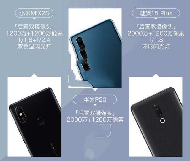 小米MIX2S、華為P20、魅族15 Plus對比評測 三款旗艦機大亂斗