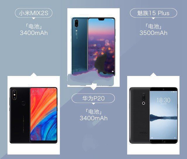 小米MIX2S、華為P20、魅族15 Plus對(duì)比評(píng)測(cè) 三款旗艦機(jī)大亂斗