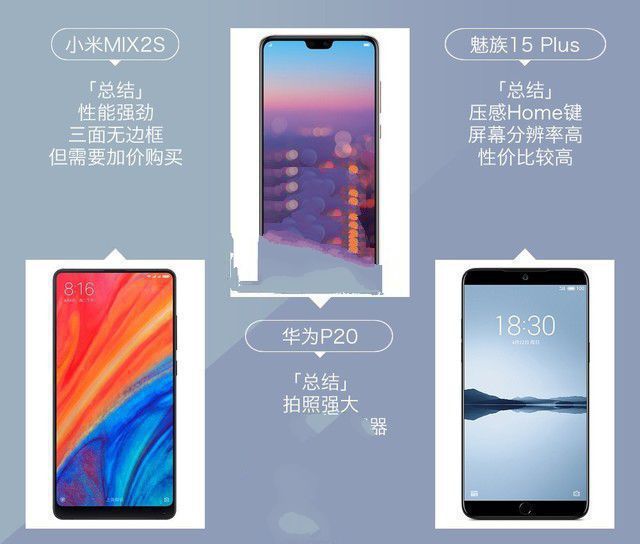 小米MIX2S、華為P20、魅族15 Plus對(duì)比評(píng)測(cè) 三款旗艦機(jī)大亂斗