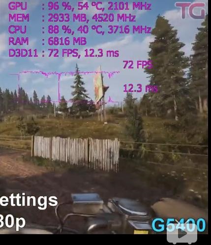 Intel奔騰G5400搭配GTX1060怎么樣？