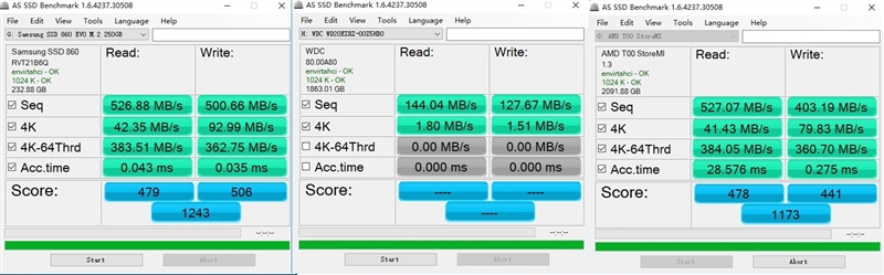 高性價(jià)比銳龍二代CPU AMD Ryzen 7 2700/5 2600評(píng)測(cè)