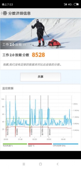 2018最強安卓旗艦！小米8詳細評測
