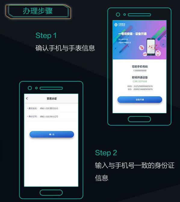 中國(guó)移動(dòng)開通一號(hào)雙終端：SIM卡逐步消失