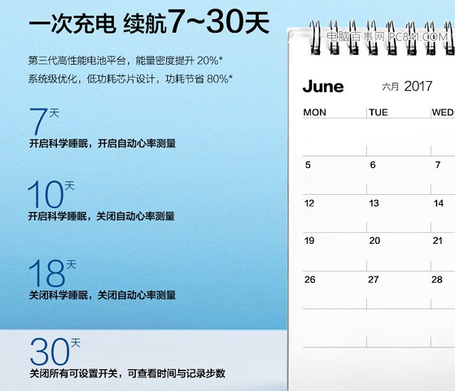 小米手環(huán)3和榮耀手環(huán)3哪個(gè)好？小米手環(huán)3和榮耀手環(huán)3對(duì)比