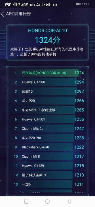 榮耀Play值得買(mǎi)嗎？全面的榮耀Play評(píng)測(cè)