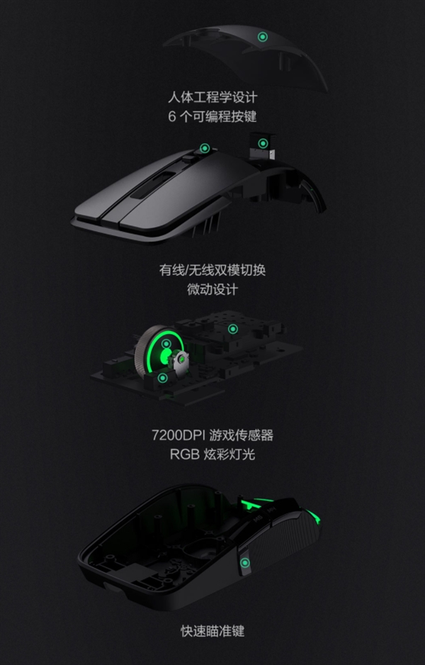 249元！小米游戲鼠標(biāo)發(fā)布：有線/無線雙模