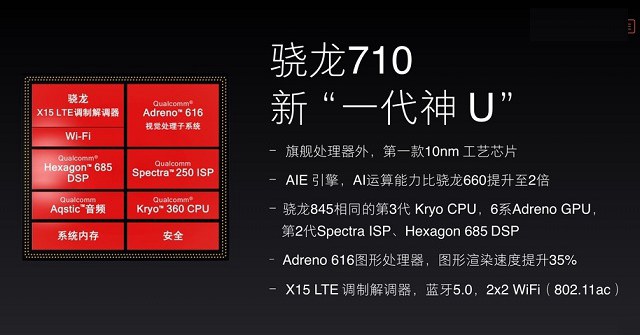 驍龍710和麒麟970哪個好？高通驍龍710和麒麟970區(qū)別對比