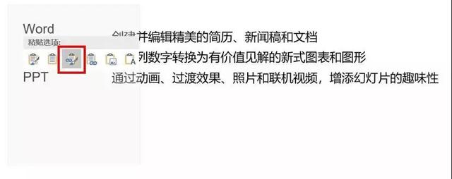 實用辦公小技巧 Word、Excel、PPT任意轉(zhuǎn)換教程