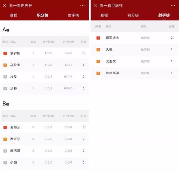 微信“看一看”新增個(gè)性化板塊 獨(dú)有閱讀空間