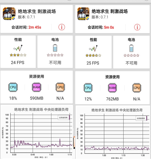 榮耀9i和紅米Note5哪個(gè)好 榮耀9i和紅米Note5對比評測