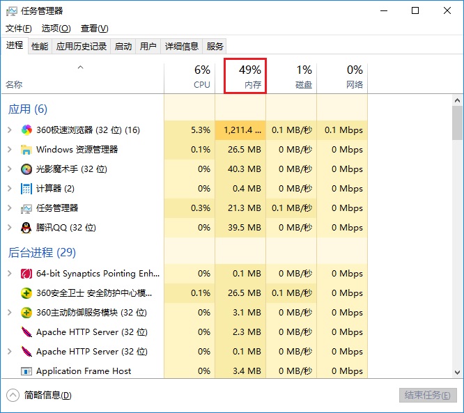 電腦升級內存需要注意什么？電腦內存升級知識掃盲