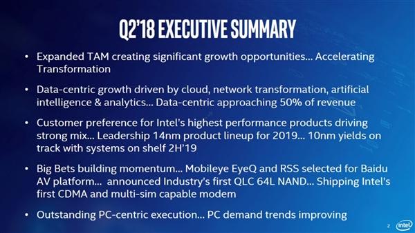 AMD曝出7nm處理器 Intel官方終于發(fā)聲10nm即將到來