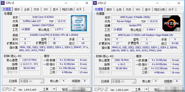 i5-8250U和R5-2500U哪個好 i5-8250U對比R5-2500U區(qū)別