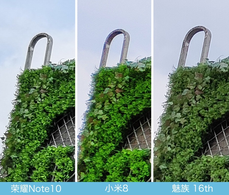 魅族16、小米8、榮耀Note10拍照對比評測 國產(chǎn)旗艦相機對決
