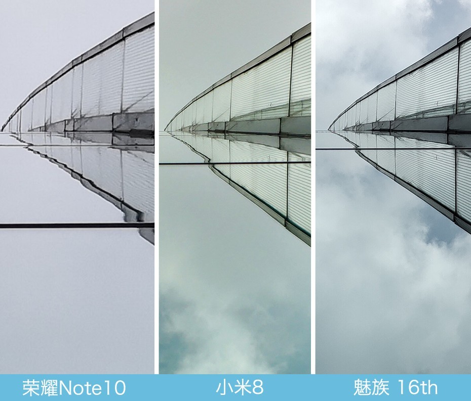 魅族16、小米8、榮耀Note10拍照對比評測 國產(chǎn)旗艦相機對決