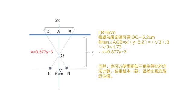 顯示器多大尺寸合適？科學(xué)計(jì)算教你顯示器尺寸怎么選