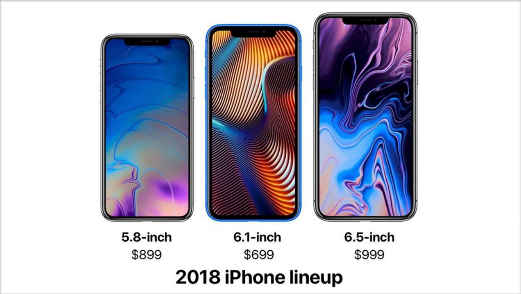 三款新蘋果iPhone價(jià)格曝光？加量不加價(jià)你怎樣選