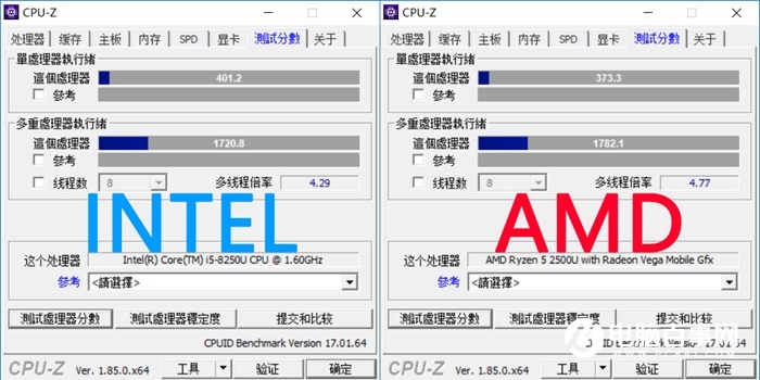 R5-2500U和i5-8250U哪個好？銳龍5-2500U對比i5-8250U區(qū)別