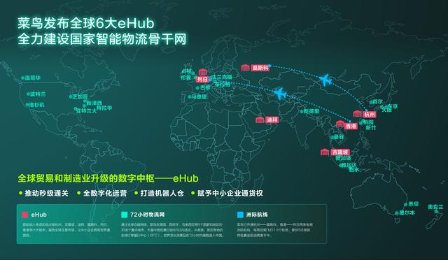 阿里2019年Q1財報大增62% 菜鳥骨干網(wǎng)功不可沒！