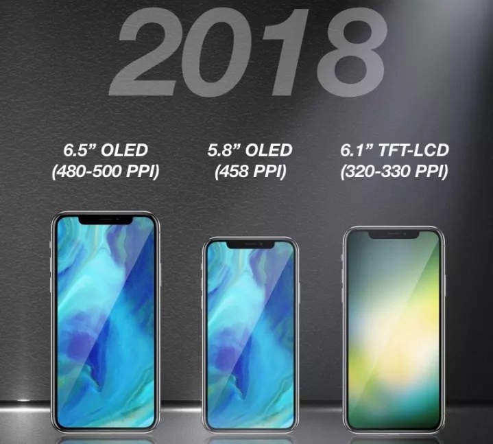 2018三款新iPhone配置價(jià)格曝光 新iPhone的配置和價(jià)格如何？
