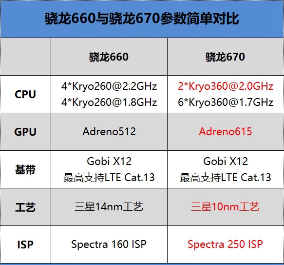 vivo X23值得買嗎？vivo X23全面評測