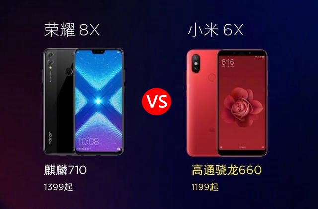 榮耀8X和小米6X區(qū)別對(duì)比 榮耀8X和小米6X哪個(gè)好？
