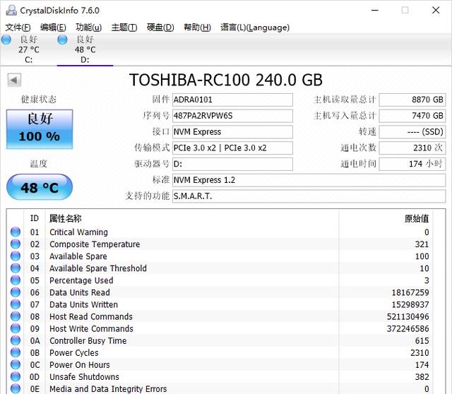 怎么看SSD還能用多久？固態(tài)硬盤壽命檢測(cè)方法