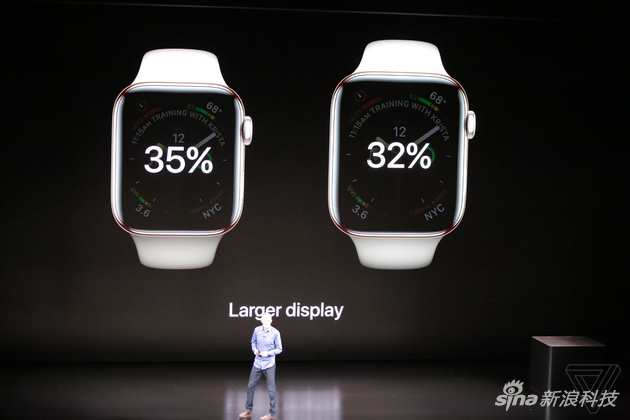 蘋果Apple Watch 4發(fā)布：首次大改，檢測健康成轉折點
