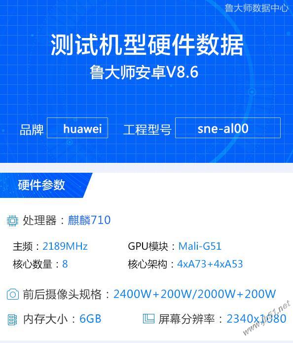 華為麥芒7跑分性能好不好？ 華為麥芒7跑分如何？