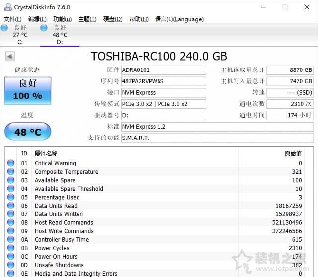 固態(tài)硬盤怎么測剩余壽命？SSD固態(tài)硬盤使用壽命檢測方法