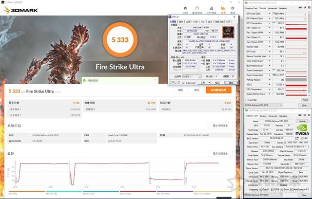 NVIDIA GeForce RTX2070顯卡全面評(píng)測(cè)：成功取代GTX1080