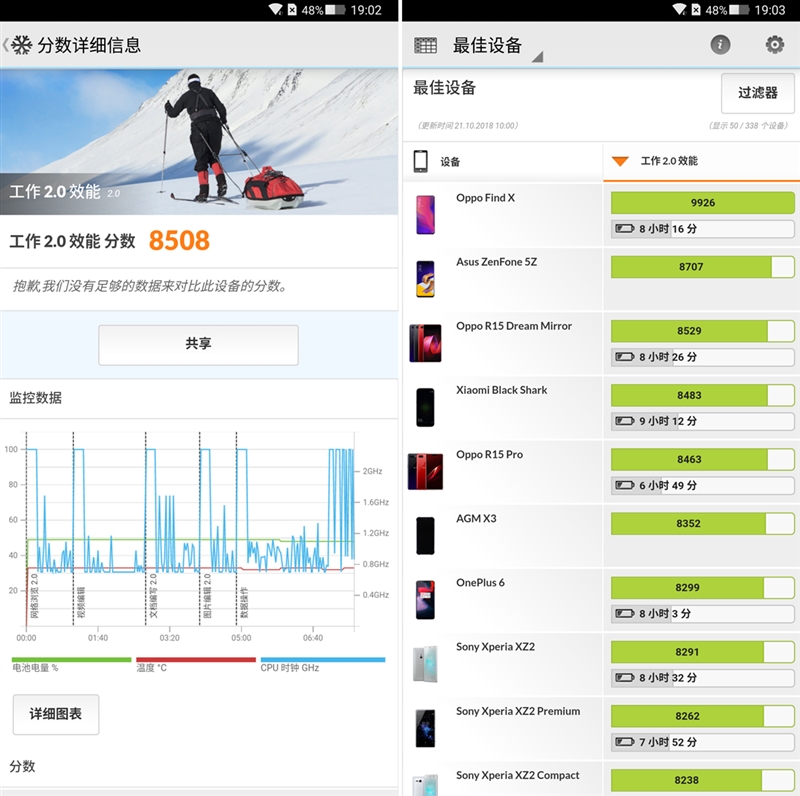 全球首款10GB內(nèi)存手機(jī)！黑鯊游戲手機(jī)Helo首發(fā)評測：為手游而生