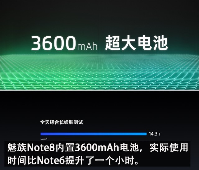 魅族Note8發(fā)布 新晉“國民拍照手機”僅1298元