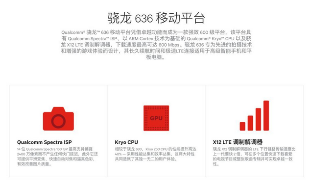 驍龍632和636對(duì)比哪個(gè)好？驍龍636與驍龍632區(qū)別在哪里？