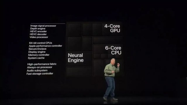 iPhone XR 是全球公認(rèn)的高性?xún)r(jià)比 iPhone？我們來(lái)看看外媒們?cè)趺凑f(shuō)