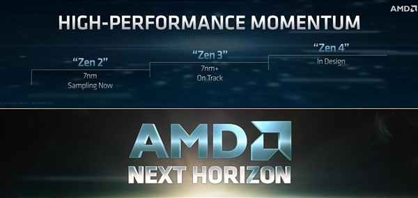 AMD首次宣布Zen 4架構(gòu) 5nm工藝自信滿滿！