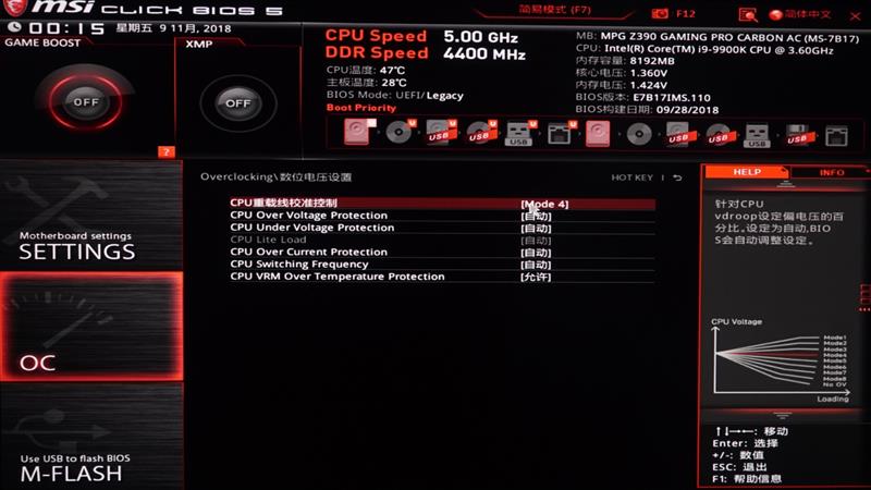 9代酷睿超頻式微！微星MPG Z390 GAMING PRO CARBON AC暗黑板主板評(píng)測(cè)：內(nèi)存超頻時(shí)代到來