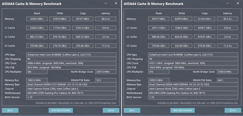 9代酷睿超頻式微！微星MPG Z390 GAMING PRO CARBON AC暗黑板主板評測：內(nèi)存超頻時代到來
