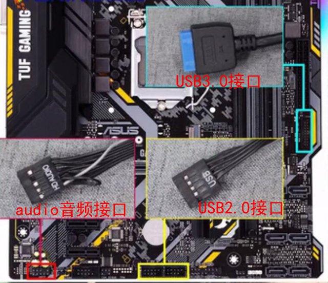 手把手教你組裝電腦教程 小白DIY臺(tái)式電腦裝機(jī)指導(dǎo)全程圖解