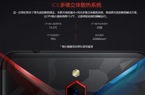紅魔Mars電競手機(jī)怎么樣？紅魔Mars優(yōu)缺點(diǎn)評測